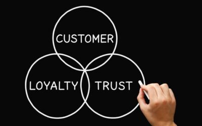 How to build customer loyalty through prize promotions